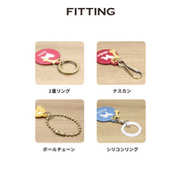 ドロップネーム
