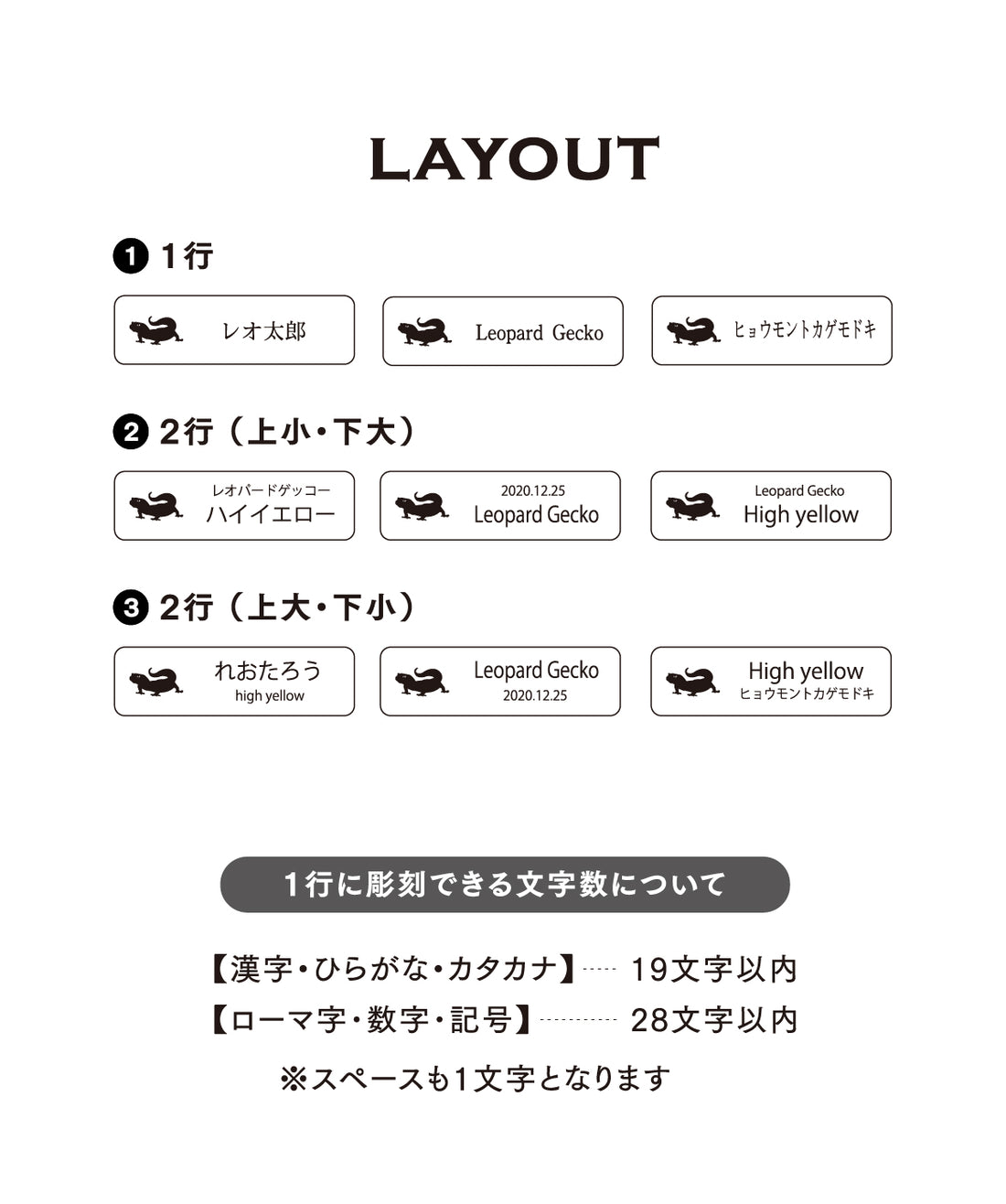 レプタイルズプレートS