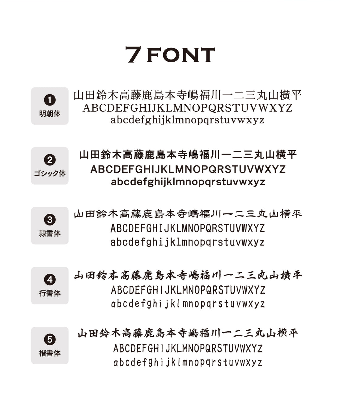 タイル表札 六角形